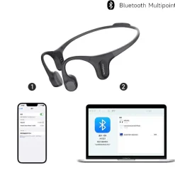 AURICULARES INALÁMBRICOS MOJAWA RUN PLUS