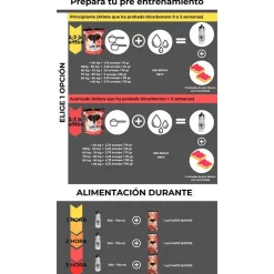 FANTÉ BUFFER BICARBONATO SODIO MONODOSIS