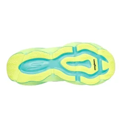 ZAPATILLAS SKECHERS AERO BURST