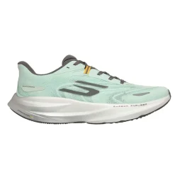 ZAPATILLAS SKECHERS AERO SPARK