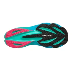 ZAPATILLAS SKECHERS AERO TEMPO